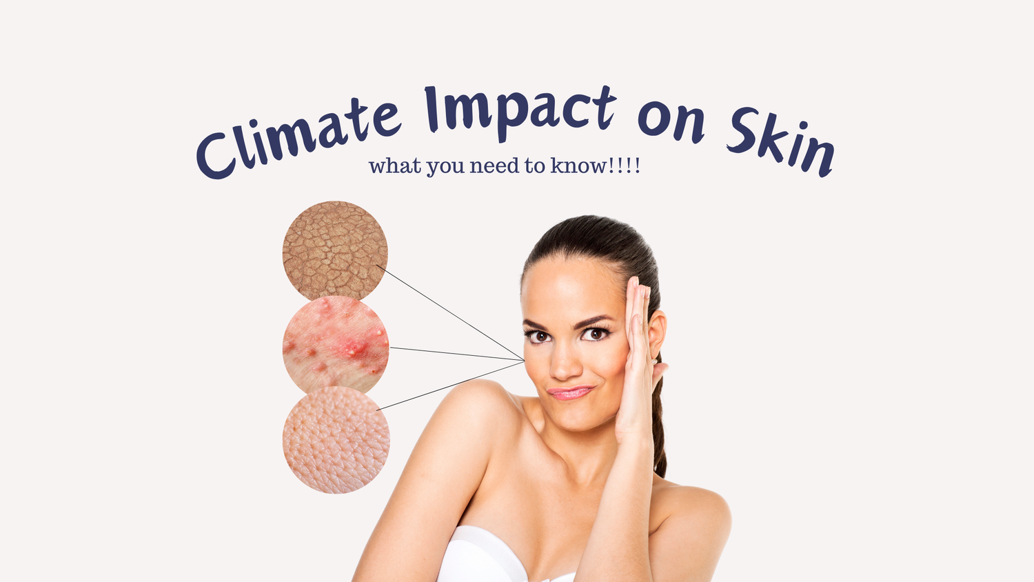 Cellular Effects of Climate Change: How Your Skin Responds to a Shifting Environment