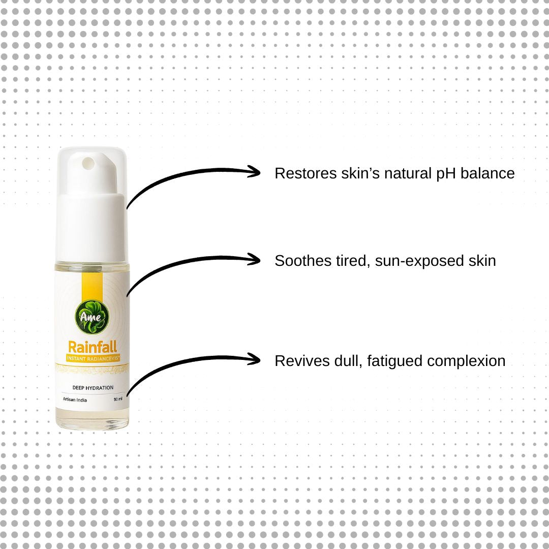 Rainfall | Instant Glow Face Mist | Stress Buster 30mL